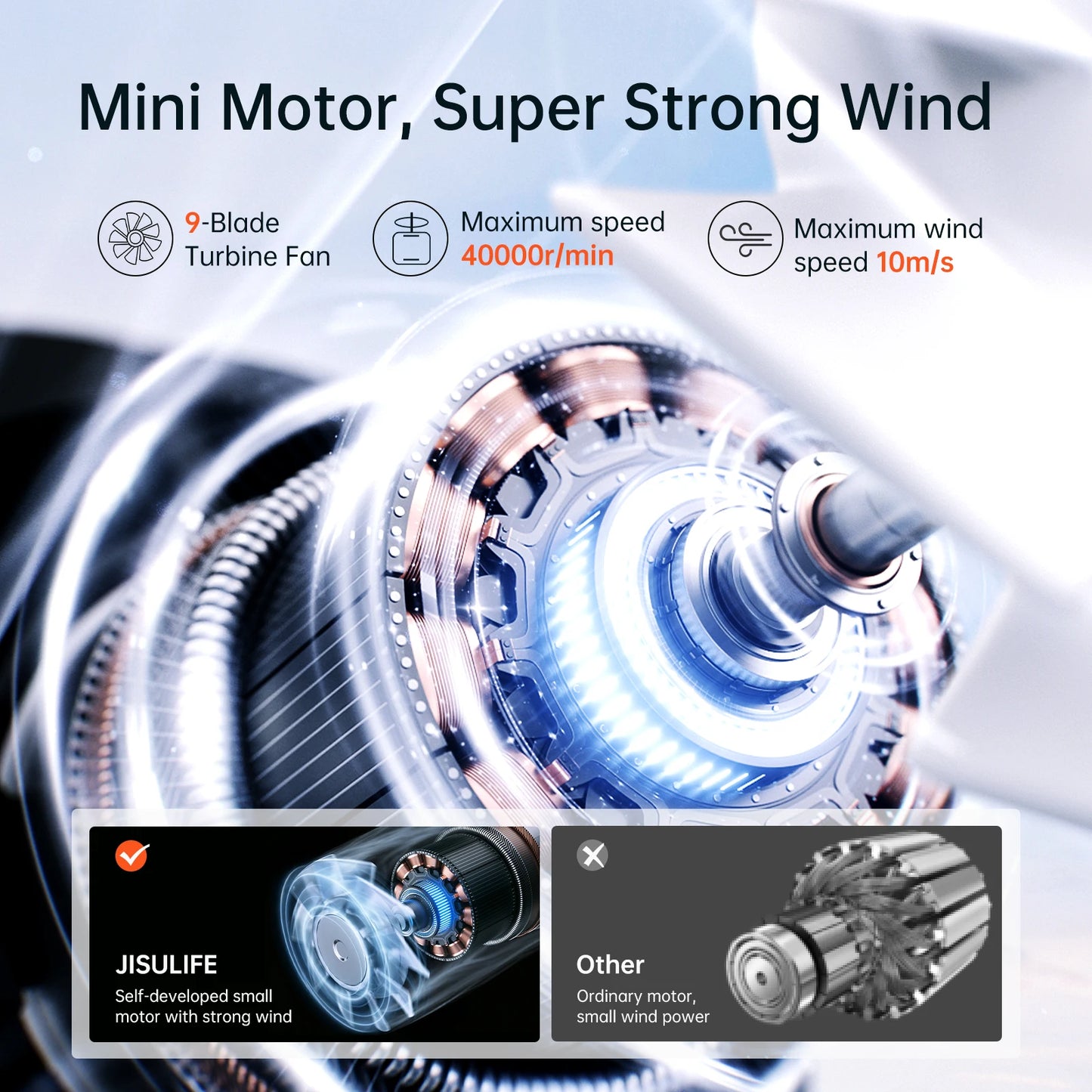 Handheld Turbo Fan,Super Strong Wind,5 Speeds,Long Battery Life,5000Mah,Usb Rechargeable,Multipurpose Pocket Fan