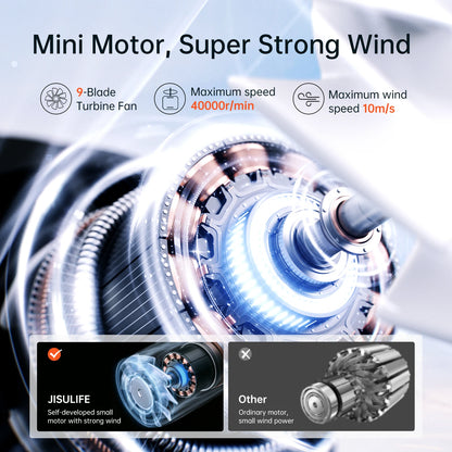 Handheld Turbo Fan,Super Strong Wind,5 Speeds,Long Battery Life,5000Mah,Usb Rechargeable,Multipurpose Pocket Fan
